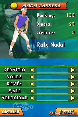 Rafa Nadal Tennis