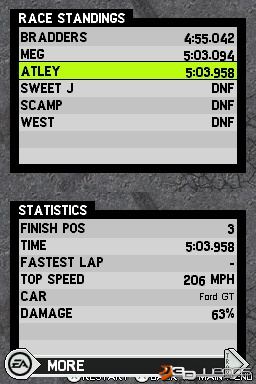 Need for Speed ProStreet