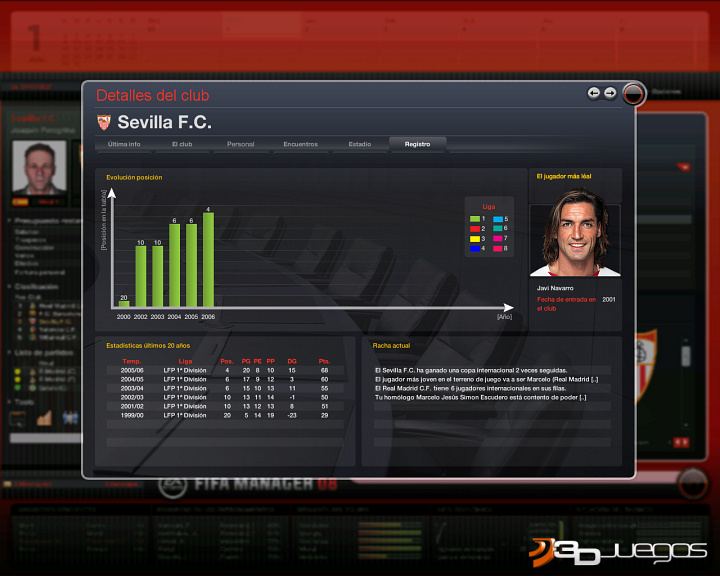 FIFA Manager 08