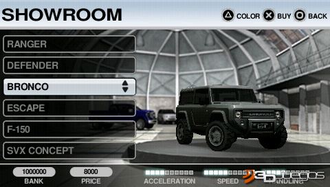 Ford - Land Rover Offroad