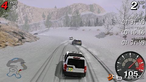 Ford - Land Rover Offroad