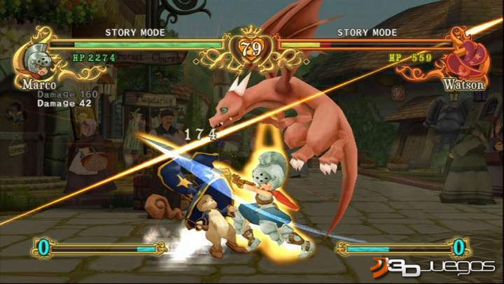 Battle Fantasia