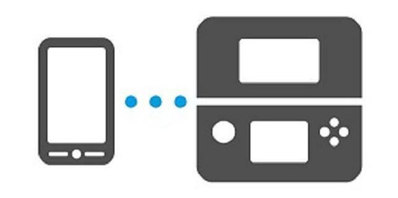 Nintendo registra un logo que insinúa conectividad entre 3DS y teléfonos móviles